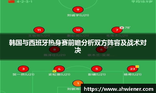韩国与西班牙热身赛前瞻分析双方阵容及战术对决